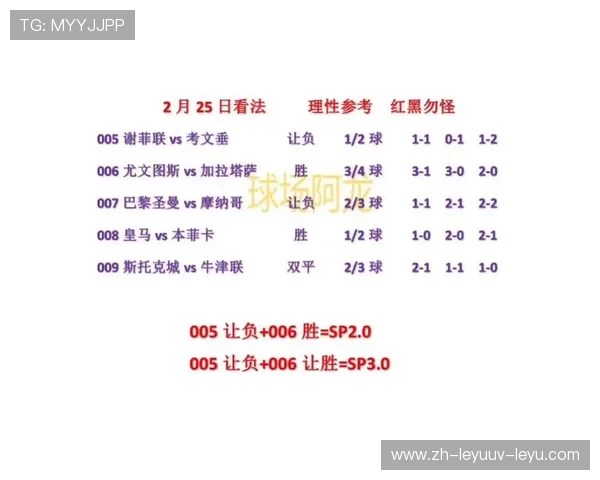欧冠足球比赛回放资源及经典赛事推荐